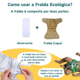 Kit Enxoval 32 Fraldas Ecológicas Happy Flute + 40 Absorventes + Sacola Impermeável + Liner