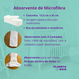 Kit Enxoval 24 Fraldas Ecológicas Happy Flute+ 24 Absorventes + 1 Sacola Impermeável + 1 Liner S - Bebê